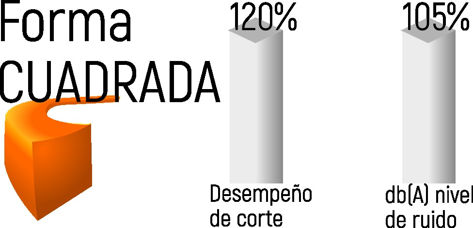 NYLON GUADAÑA CARRETE 209m CUADRADO Ø3.3mm NARANJA