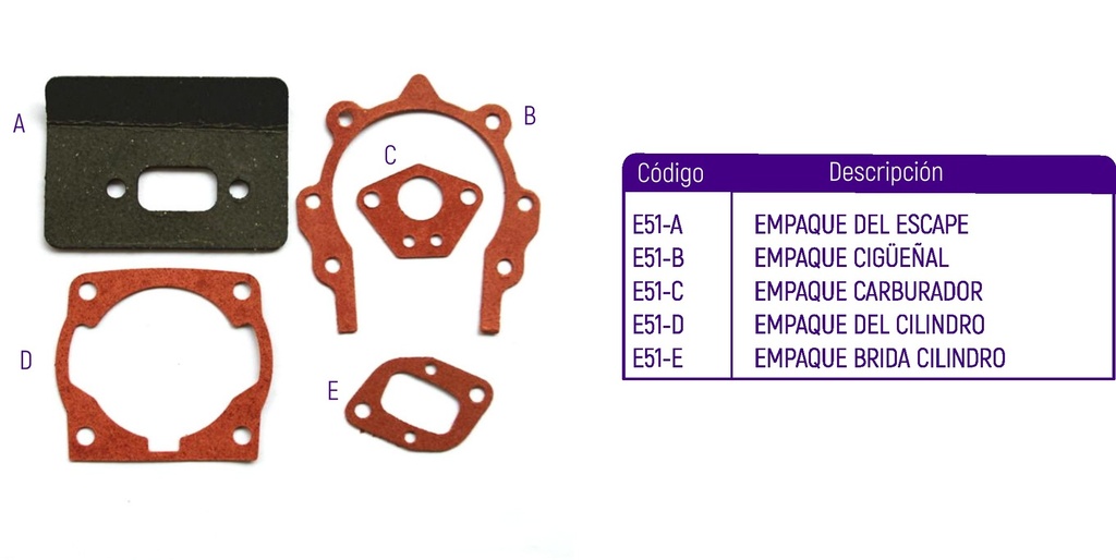 E47 KIT EMPAQUE DEL CILINDRO